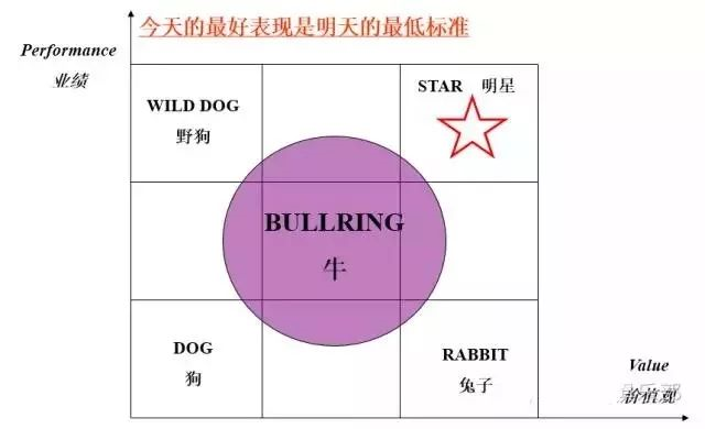 刀塔传奇暗影萨满_刀塔暗影萨满出装_dota1暗影萨满