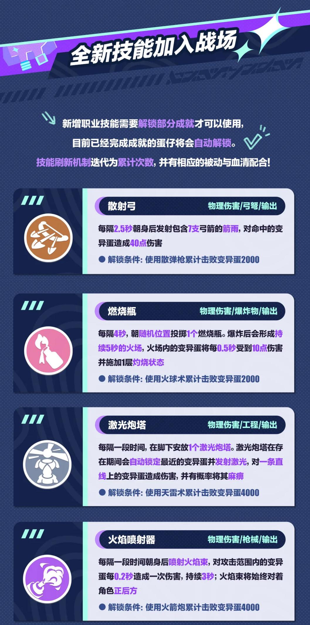 幻化武器视频教程_幻化武器有什么好处_如何幻化装备