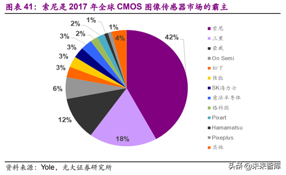 游戏开发巨头_游戏开发巨头小说_游戏开发巨头手机版