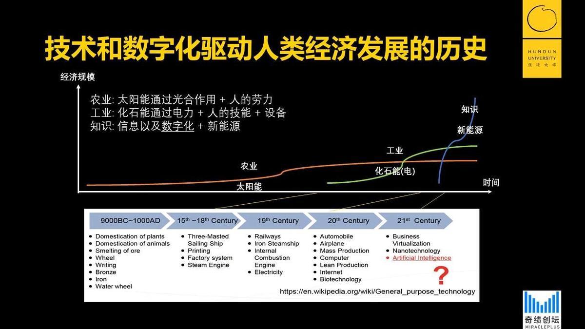 网上赚钱下载_网赚项目下载_下载赚钱项目