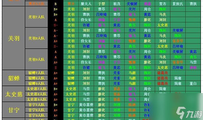 三国杀虎牢关怎么玩_三国杀虎牢关模式_三国杀虎牢关武将大全