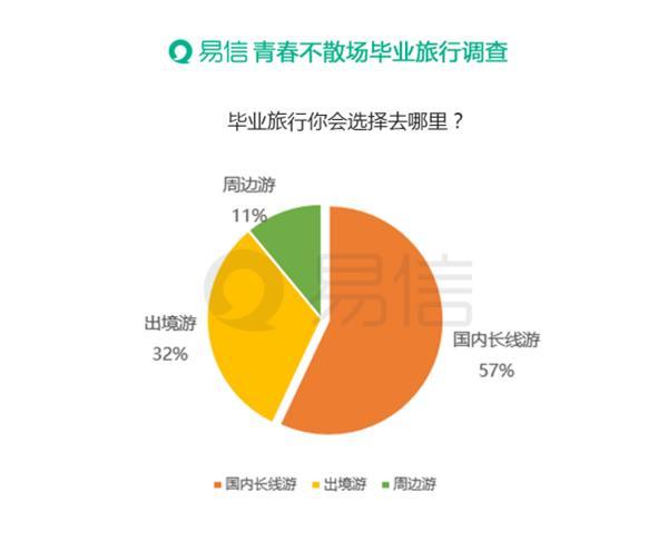 漫游加点技巧：创新旅行方式，强化互动环节，让旅行更丰富有趣