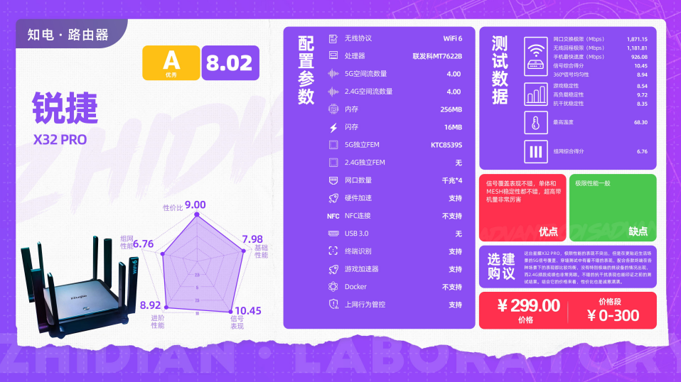 类似ip加速器的软件_加速器比较_类似ip加速器