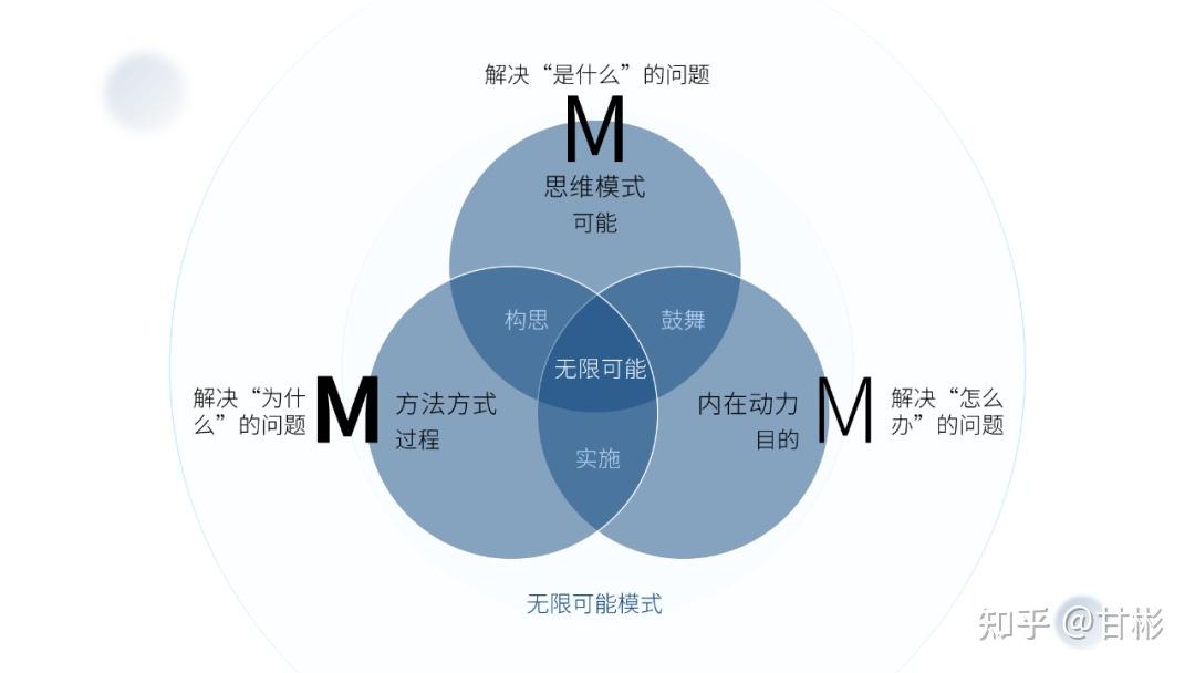 霸王任务攻略_霸王攻略图文攻略视频_霸王 攻略