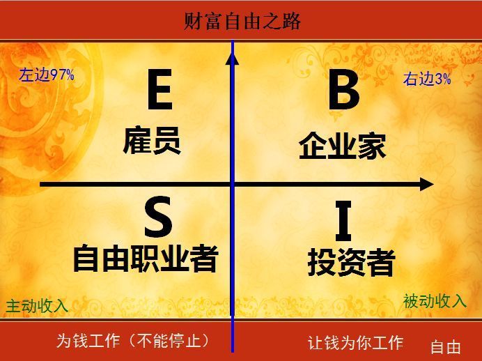 盛大点券_盛大点券充值_盛大点卷比例