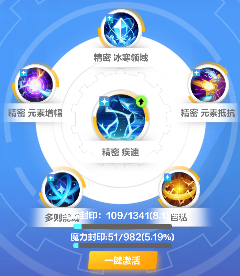 火炬2法师属性加点_火炬之光法师属性加点攻略_火炬之光2法师属性点