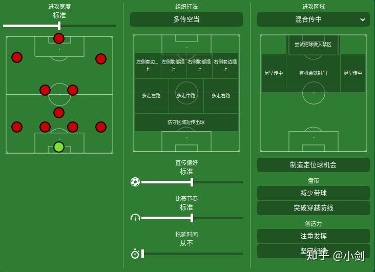 fm2013训练包_训练包括五个步骤_训练包括