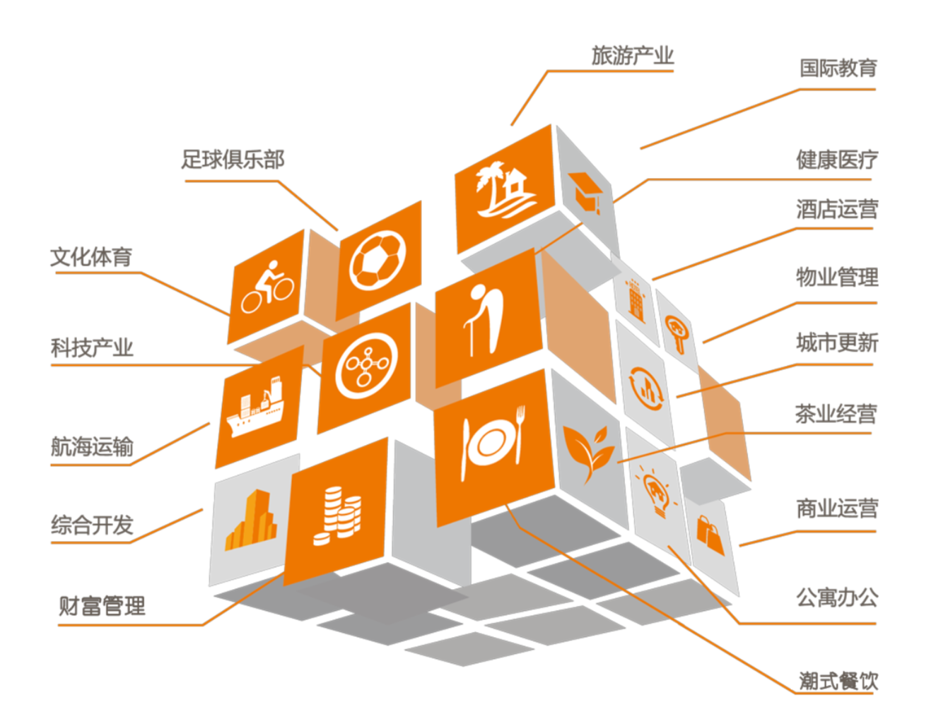 物攻宝珠有哪些_攻击宝珠_宝珠属性