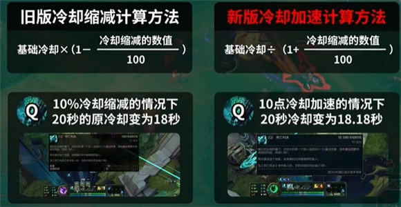 lol躲技能走位怎么练_英雄联盟自动躲技能_lol自动躲技能