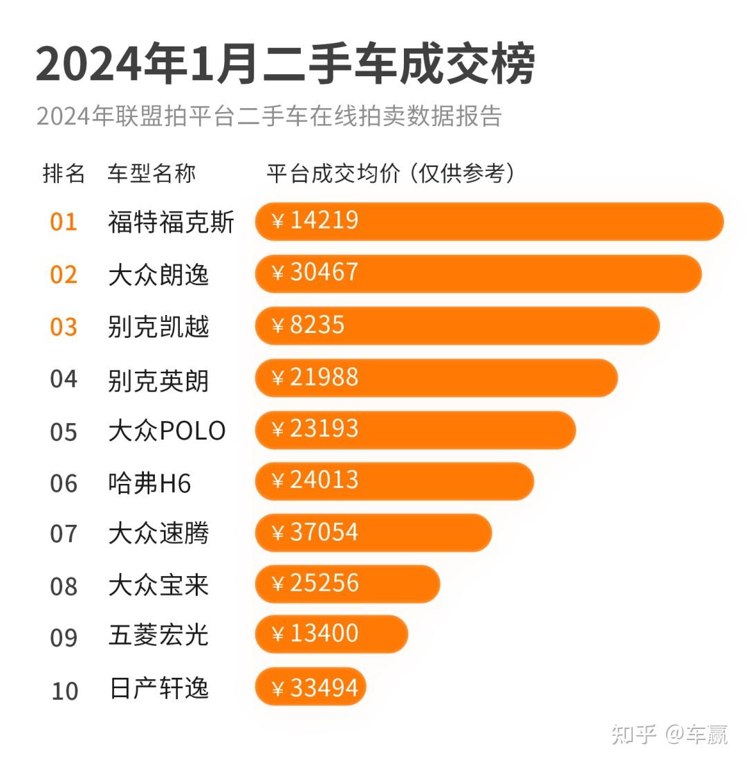 卷轴在哪买_卷轴买多大的_卷轴买炼金配方没有用