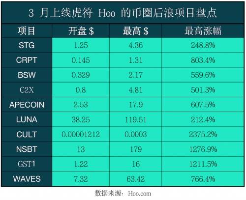 nga铜须门_魔兽世界铜须门_魔兽铜须门对话